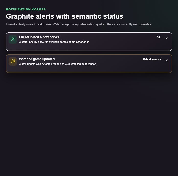 Current BloxPilot notifications with forest-green friend status and gold watched-game status