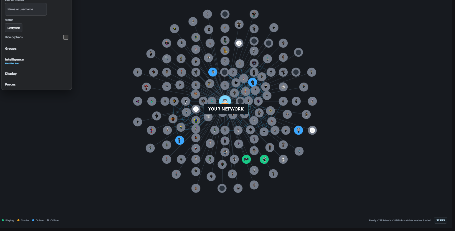 Privacy-sanitized BloxPilot Friend Web showing a network of Roblox connections
